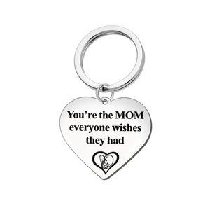 Keychain for MOM